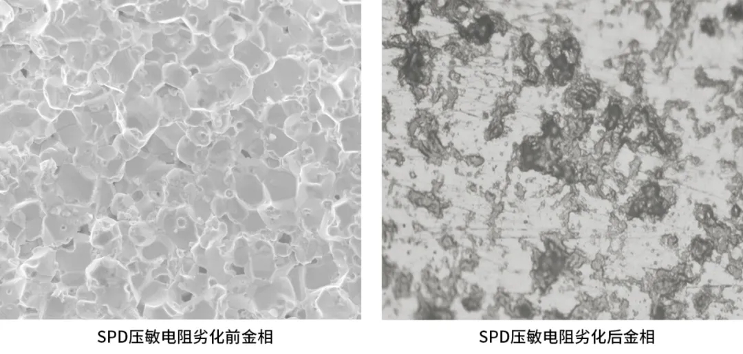 浪涌保护器的漏电流对线路的影响-电阻