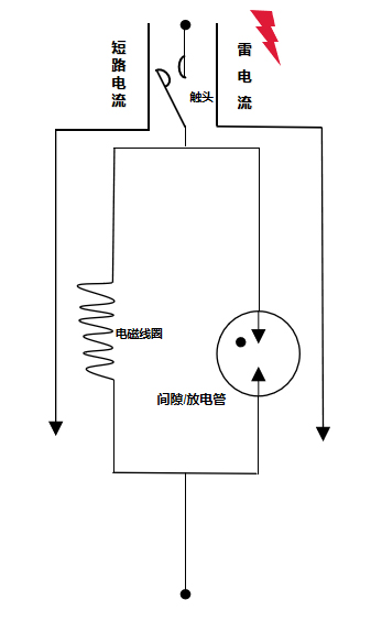 SCB后备保护器内部结构 SCB后备保护器内部结构