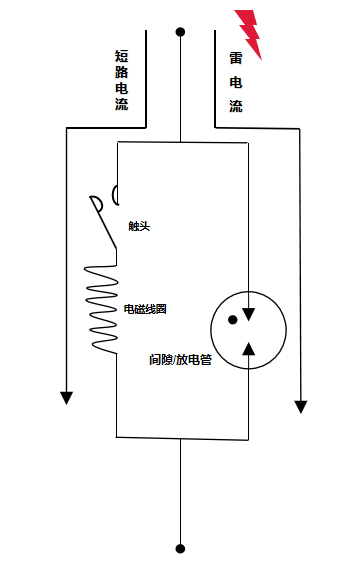 SCB后备保护器内部结构 SCB后备保护器内部结构