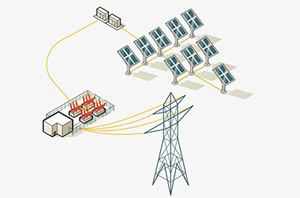 光伏直流浪涌保护器-认证齐全售后无忧【易造】