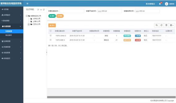 防雷监控系统厂家-警告处理