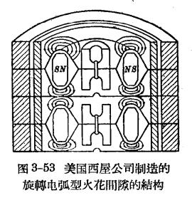 防雷设备的构造与运行-阀型避雷器-结构图