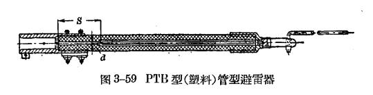 管型避雷器和保护间隙-管型避雷器的结构和特性-点击查看【易造防雷】