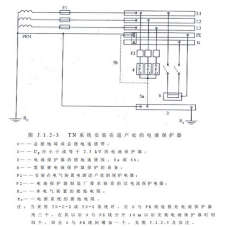 浪涌保护器怎么选型-IT系统 3P+N