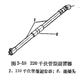 管型避雷器和保护间隙-管型避雷器的结构和特性-千伏