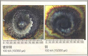 雷电的电荷量-快来看看详细介绍【易造防雷】