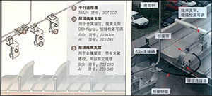 金属屋顶的接闪装置-点击了解详情(连载2)--易造防雷