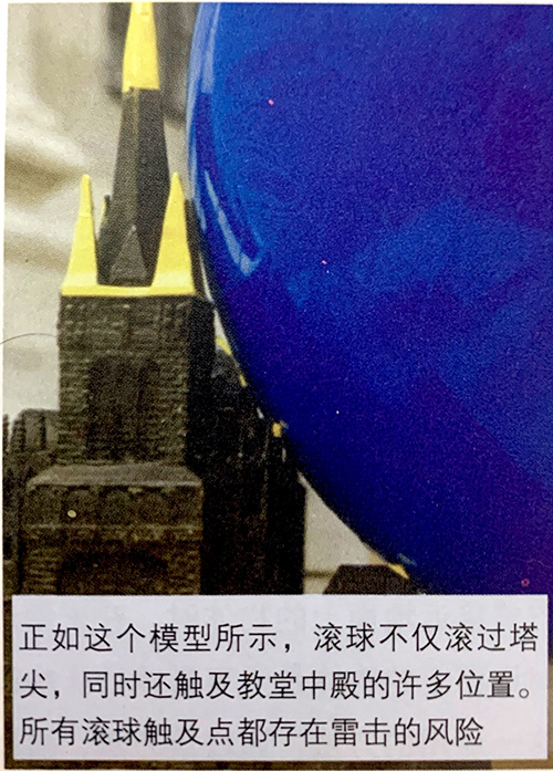 接闪装置的种类和布置方法