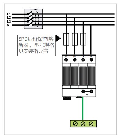 低压SPD浪涌保护器的安装和保护