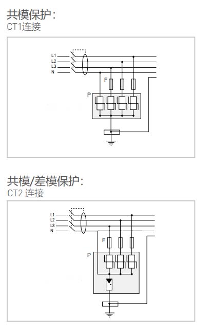 低压SPD浪涌保护器的安装和保护-保护模式