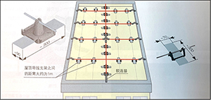 金属屋顶的接闪装置-这里就有(连载1)--易造防雷