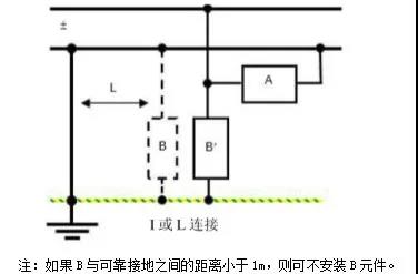 太阳能光伏浪涌保护器的选型-接线方式