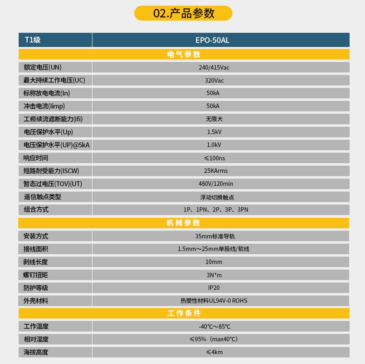 浪涌保护器技术参数