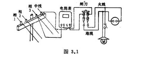为什么已经断开电源的电器外壳 却还这么危险呢
