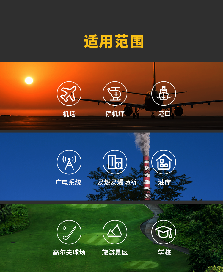 易造EW3.0雷电预警系统-使用范围