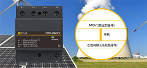 浪涌保护器压敏电阻怎么选—1篇看懂--易造防雷