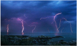 什么是浪涌保护器？这篇文章太透彻了--易造防雷