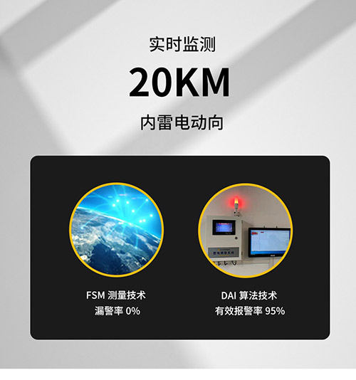 雷电预警装置厂家_监测范围20km