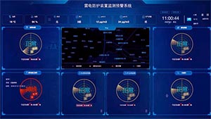 雷电防护装置监测预警系统平台-实时接收报警信息--易造防雷