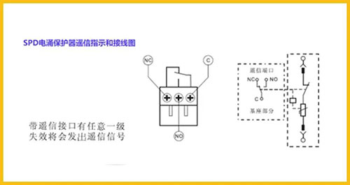 怎样才能知道浪涌保护器是否损坏-遥信端子工作原理