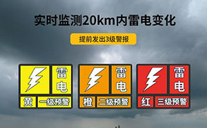 雷电预警信号等级—加强防范意识--易造防雷
