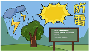 防雷—是什么?怎样防雷呢--易造防雷