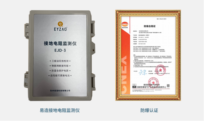 接地电阻测试仪-防爆认证