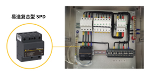 浪涌保护器1级2级3级这样分级-简单易懂【易造防雷】