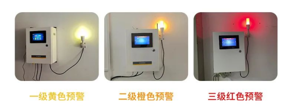 雷电预警系统—三级预警三种颜色