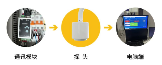 雷电预警系统—远程修改数据