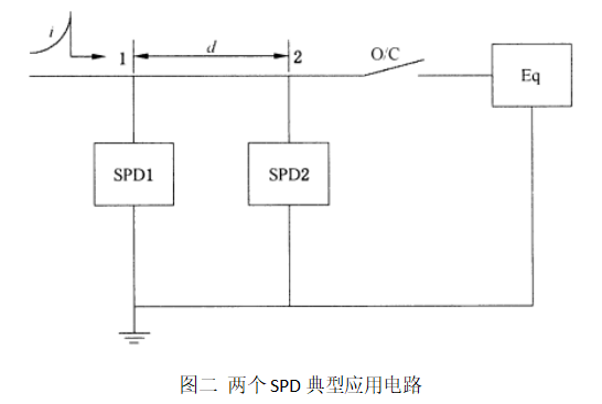 浪涌保护器——加装浪涌保护器