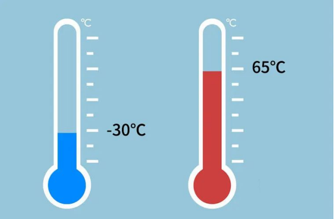 雷电预警系统-雷电预警系统运行温度
